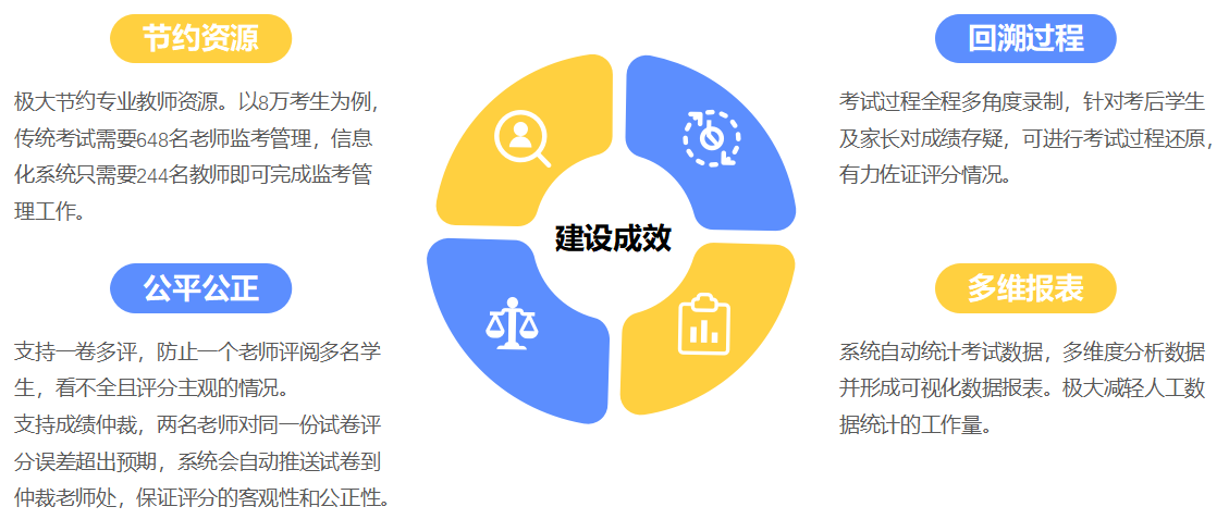 1668064959923846.png 微信截图_20221107163939.png