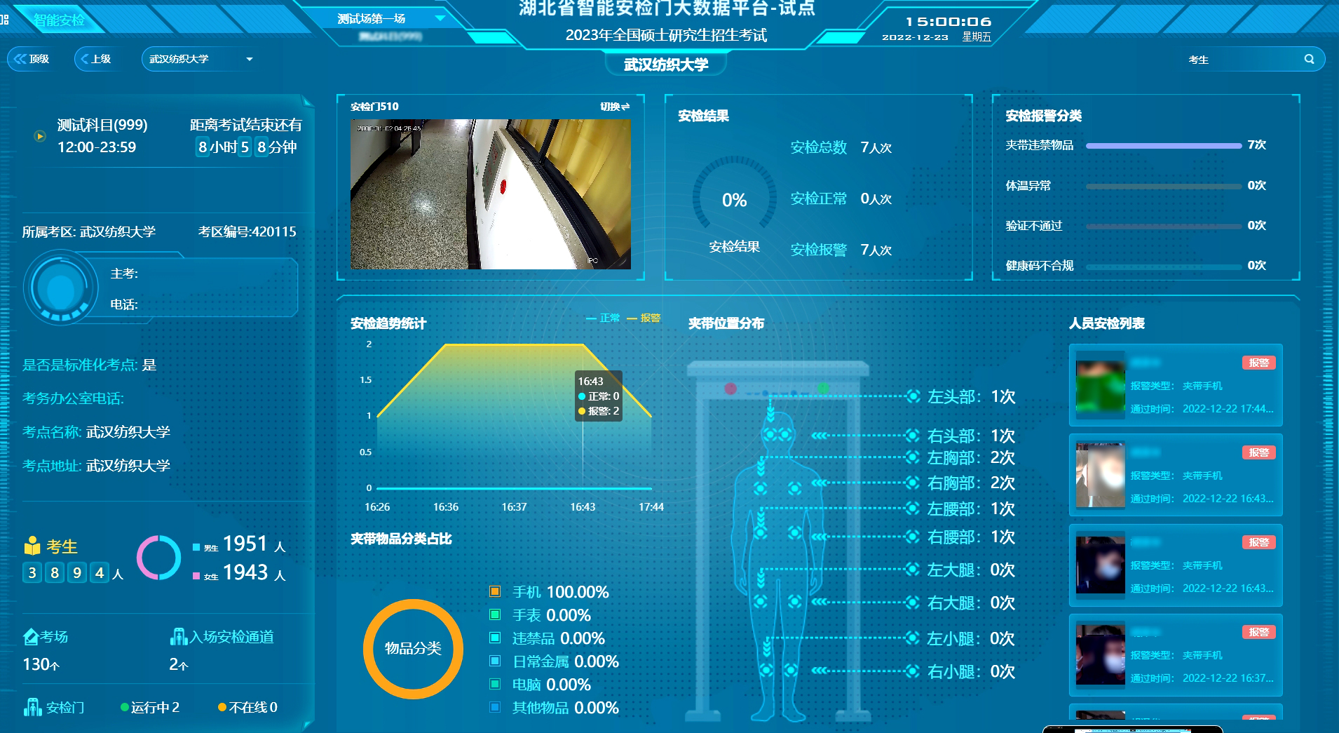 武汉纺织大学-数据-(处置图）.jpg